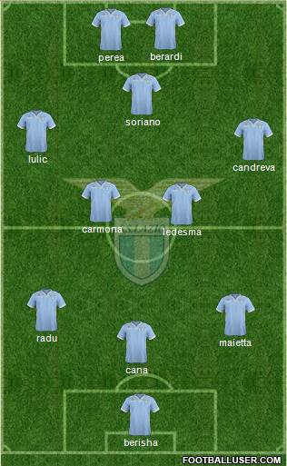 S.S. Lazio Formation 2014