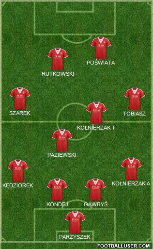 Aberdeen Formation 2014