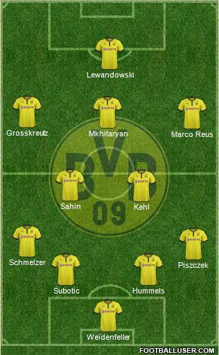 Borussia Dortmund Formation 2014