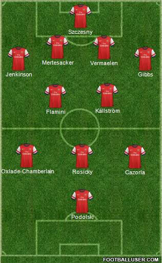 Arsenal Formation 2014
