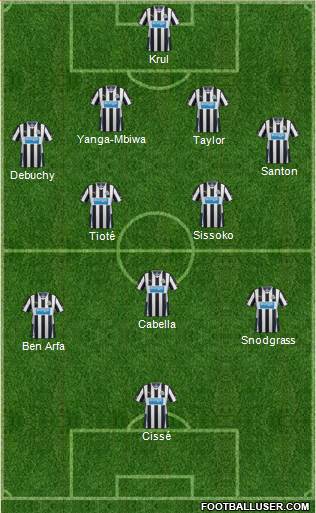 Newcastle United Formation 2014
