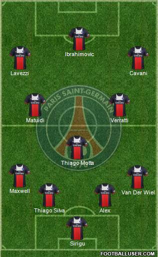 Paris Saint-Germain Formation 2014