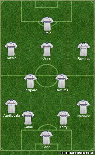 Chelsea Formation 2014