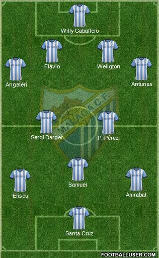 Málaga C.F., S.A.D. Formation 2014