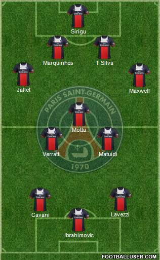 Paris Saint-Germain Formation 2014