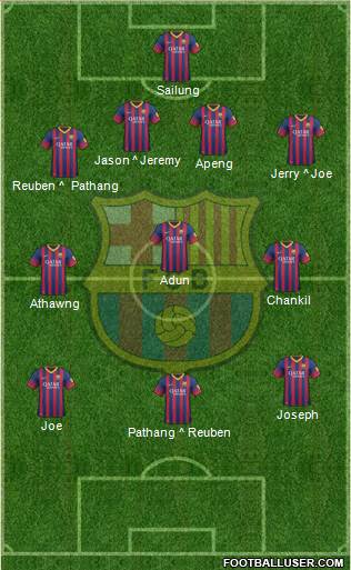 F.C. Barcelona Formation 2014