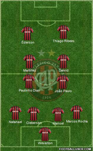 C Atlético Paranaense Formation 2014