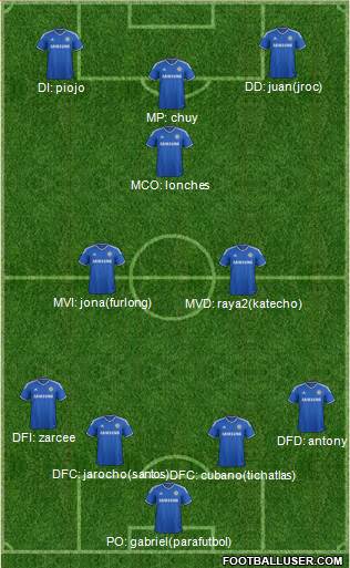Chelsea Formation 2014