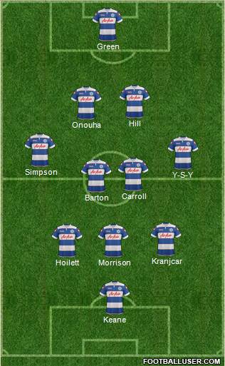 Queens Park Rangers Formation 2014