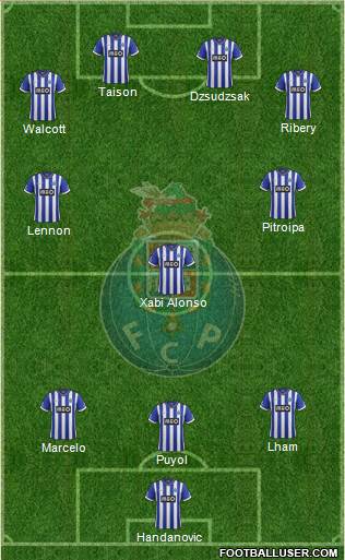 Futebol Clube do Porto - SAD Formation 2014