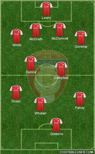 St. Patrick's Athletic Formation 2014