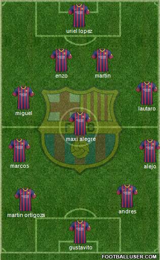 F.C. Barcelona Formation 2014