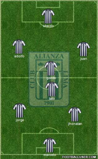 C Alianza Lima Formation 2014