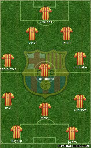 F.C. Barcelona Formation 2014