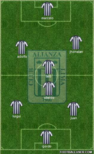 C Alianza Lima Formation 2014