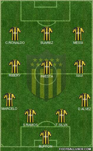Club Atlético Peñarol Formation 2014