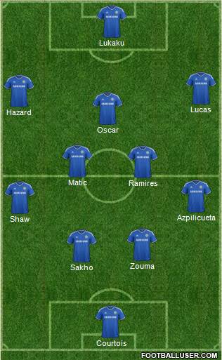 Chelsea Formation 2014