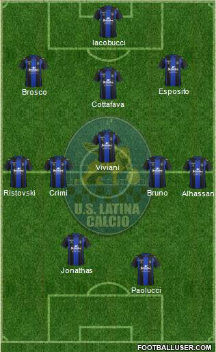 Latina Formation 2014