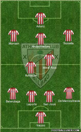 Athletic Club Formation 2014