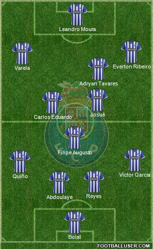 Futebol Clube do Porto - SAD Formation 2014