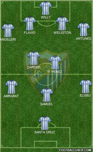 Málaga C.F., S.A.D. Formation 2014