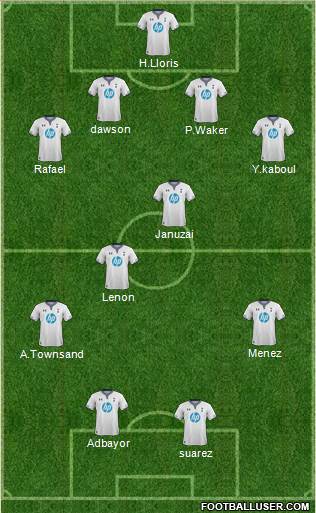 Tottenham Hotspur Formation 2014