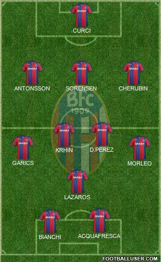 Bologna Formation 2014