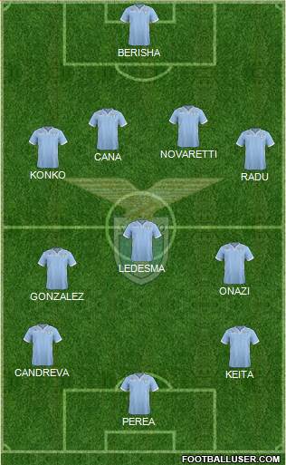 S.S. Lazio Formation 2014