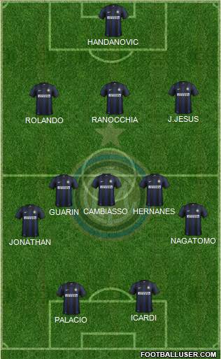 F.C. Internazionale Formation 2014