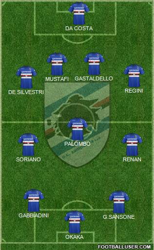 Sampdoria Formation 2014