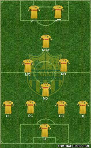 FC Nantes Formation 2014