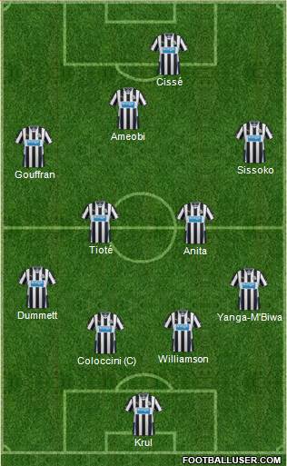 Newcastle United Formation 2014