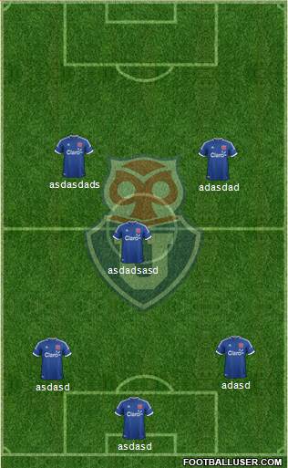 CF Universidad de Chile Formation 2014