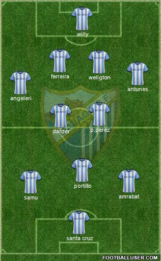 Málaga C.F., S.A.D. Formation 2014