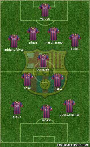 F.C. Barcelona Formation 2014