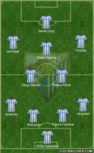 Málaga C.F., S.A.D. Formation 2014