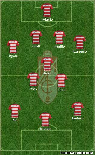 Granada C.F. Formation 2014