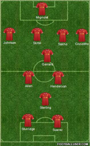 Liverpool Formation 2014