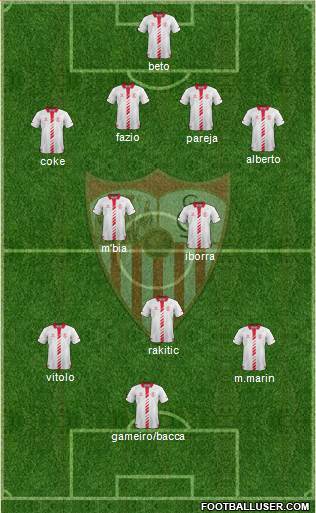 Sevilla F.C., S.A.D. Formation 2014