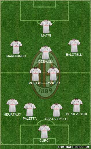 A.C. Milan Formation 2014