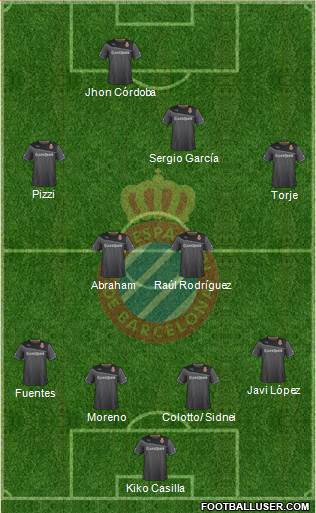R.C.D. Espanyol de Barcelona S.A.D. Formation 2014