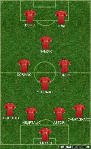 Liverpool Formation 2014