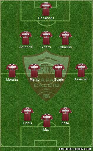 Trapani Formation 2014