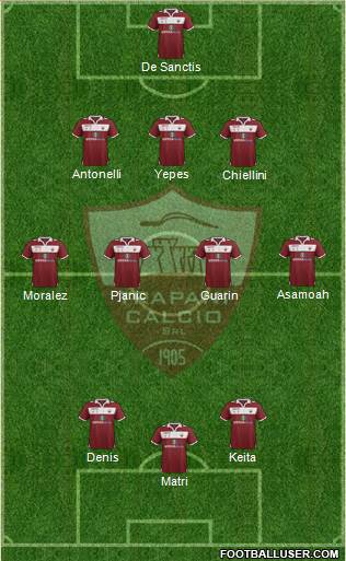 Trapani 3-4-3 football formation