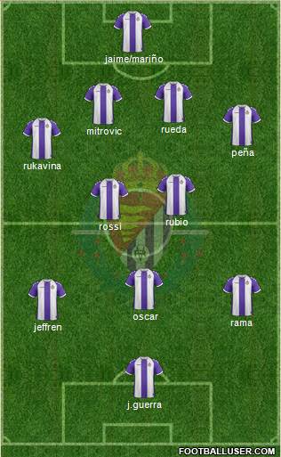 R. Valladolid C.F., S.A.D. Formation 2014