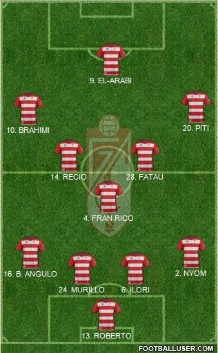 Granada C.F. Formation 2014