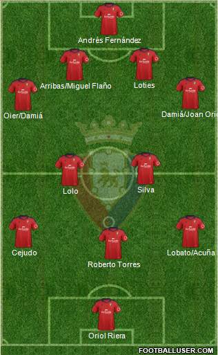C. At. Osasuna Formation 2014