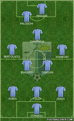 Bellaria Igea Marina Formation 2014
