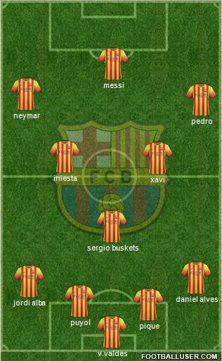F.C. Barcelona Formation 2014