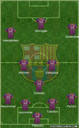 F.C. Barcelona Formation 2014